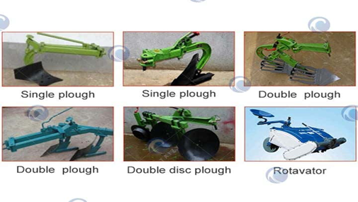 Small & packed Farm Equipment
Smart Farming