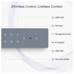 Smart Wifi Switch Board: 6 Switches & 2 Fan Switches. Touch Control, Remote, App Control. Voice Control with Alexa & Assistant. Smart Touch Switch Board For Home Automation (Grey) - Image 3